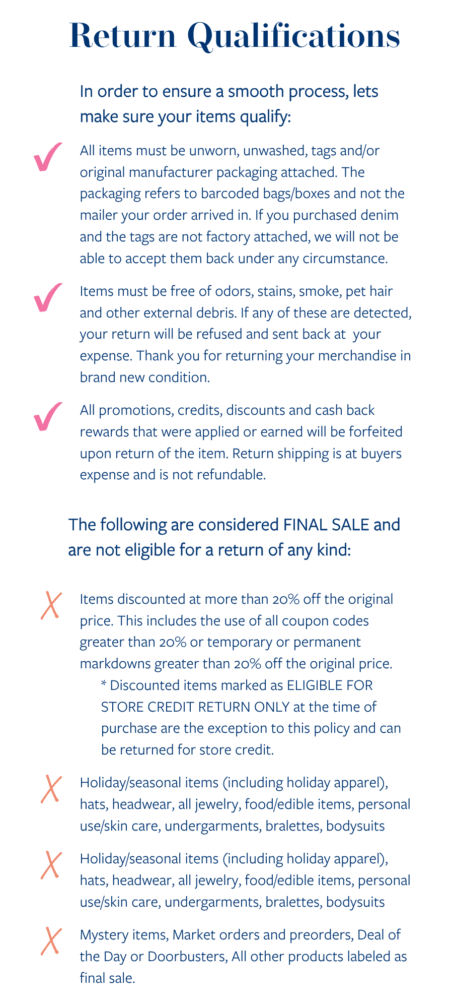 Checklist for returns