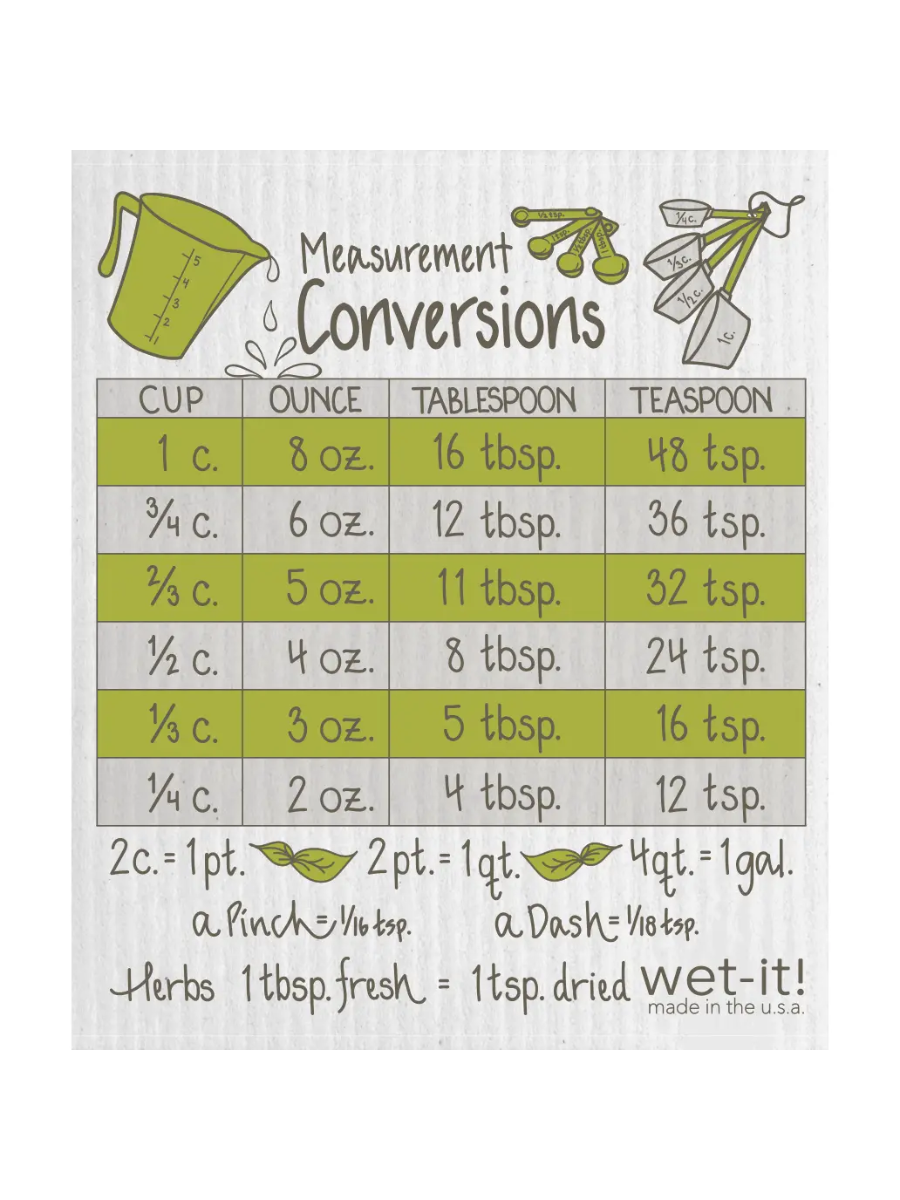 Wet It! Dish Cloth - Measurements