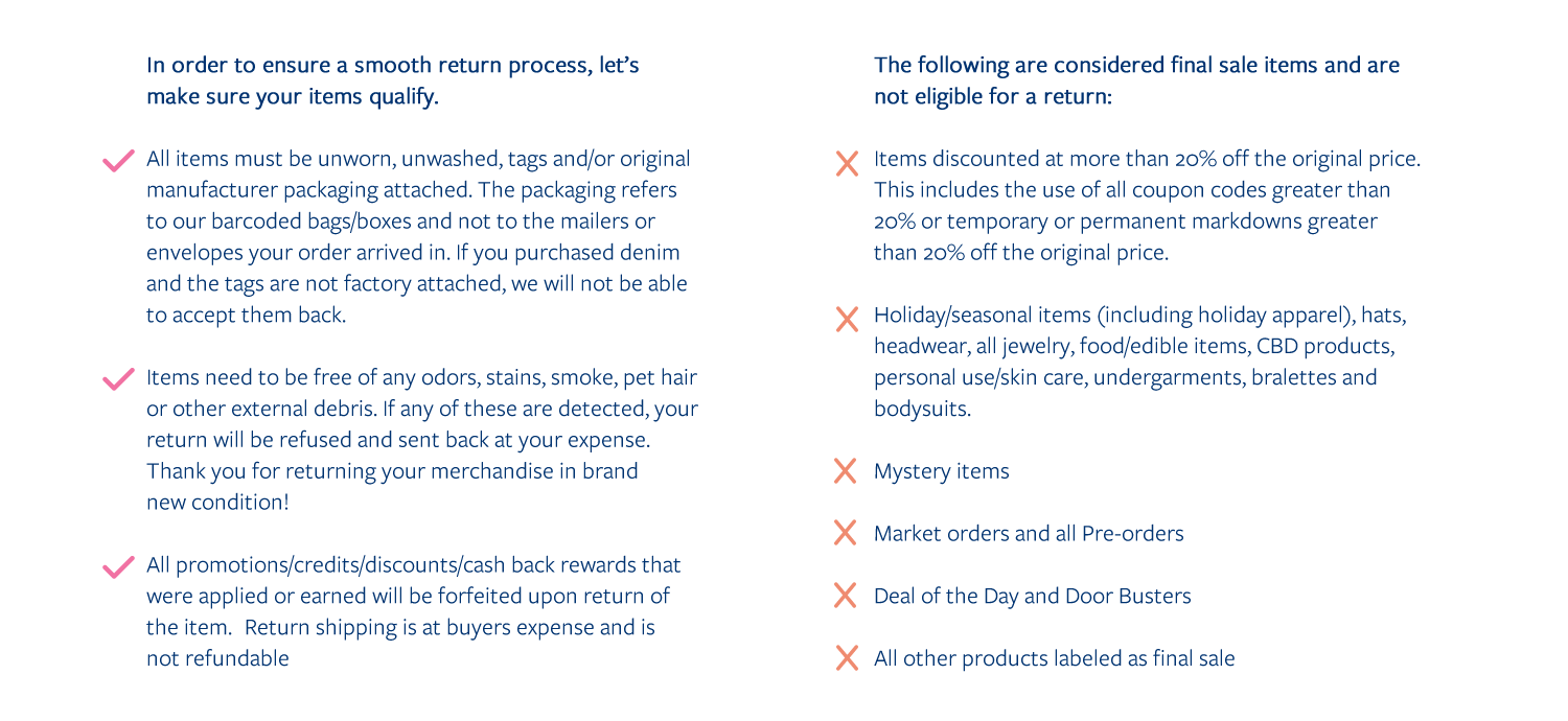 Checklist for returns