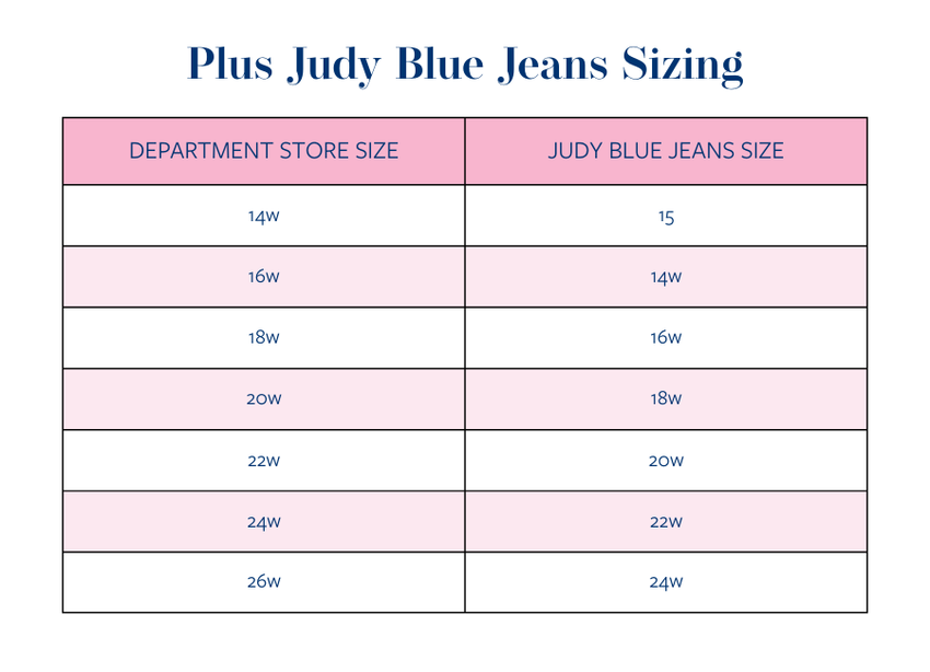 Denim Women's & Curvy Sizing