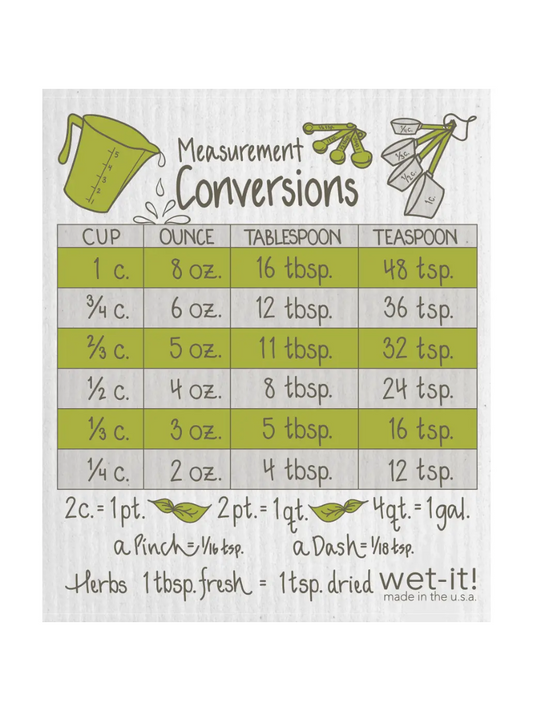 Wet It! Dish Cloth - Measurements