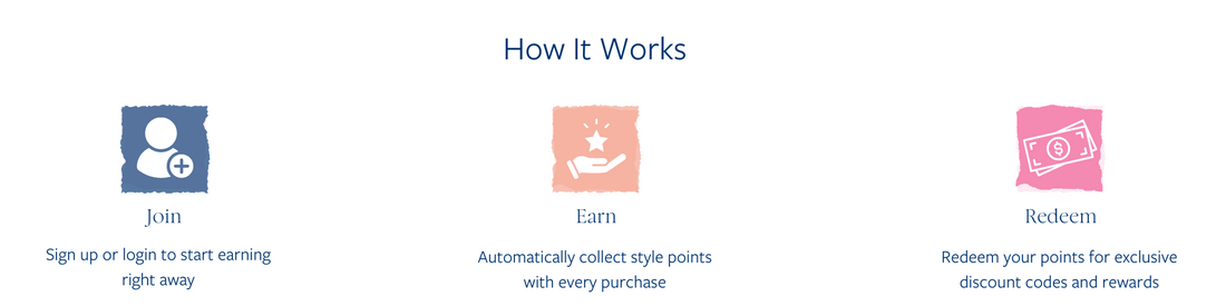 Resort to Style Points
